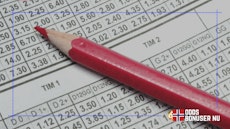 Bet bulider betting funksjon