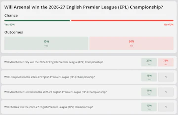Epl forutsigelser qbet