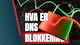 Hva er dns blokkering fordeler og ulemper