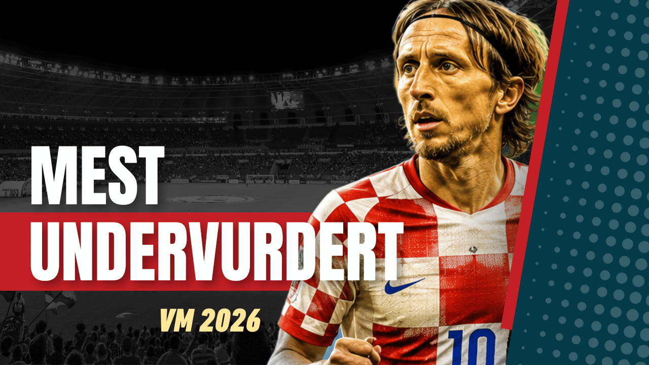 Mest undervurdert vm 2026