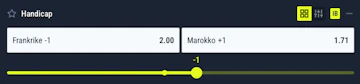 Oddsspill handicap