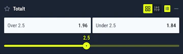 Oddsspill over under